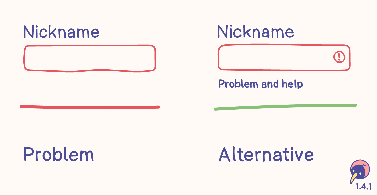 Sketch with problem and alternative. The problem shows an input field with a red outline. The alternative additionally shows an error icon and the text “Problem and help” below.